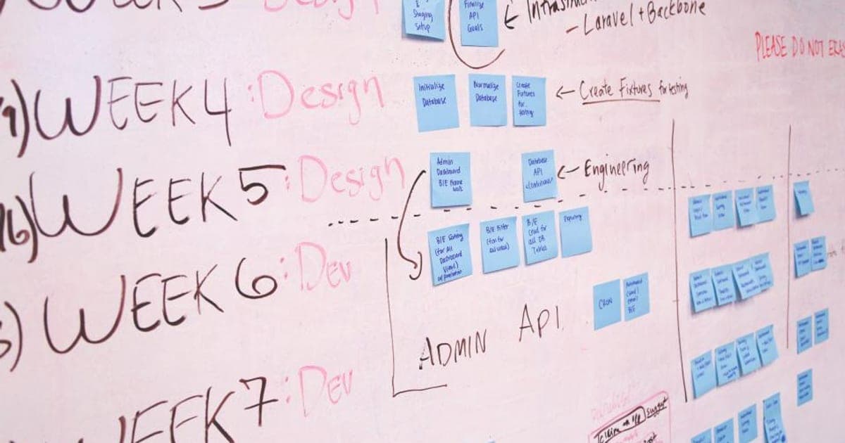 Le business plan en Belgique : structure, obligations et conseils pratiques